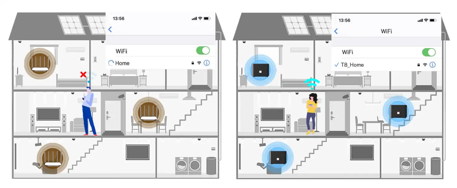 TOTOLINK T8 AC1200 DRAHTLOSER DUAL BAND GIGABIT MESH ROUTER