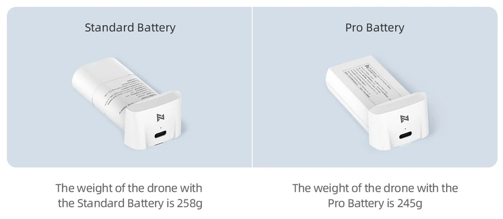 FIMI X8 MINI PRO DRONE WHITE