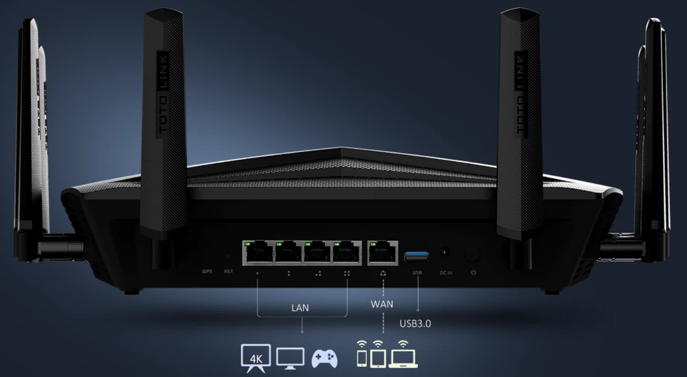 TOTOLINK A8000RU AC4300