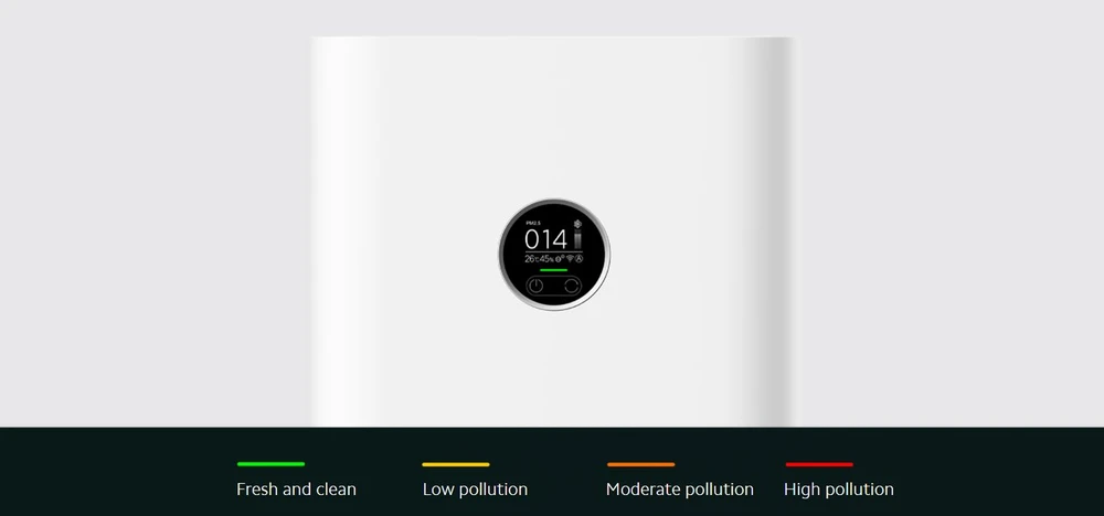 xiaomi smart air purifier 4 pro kolorowy wyświetlacz