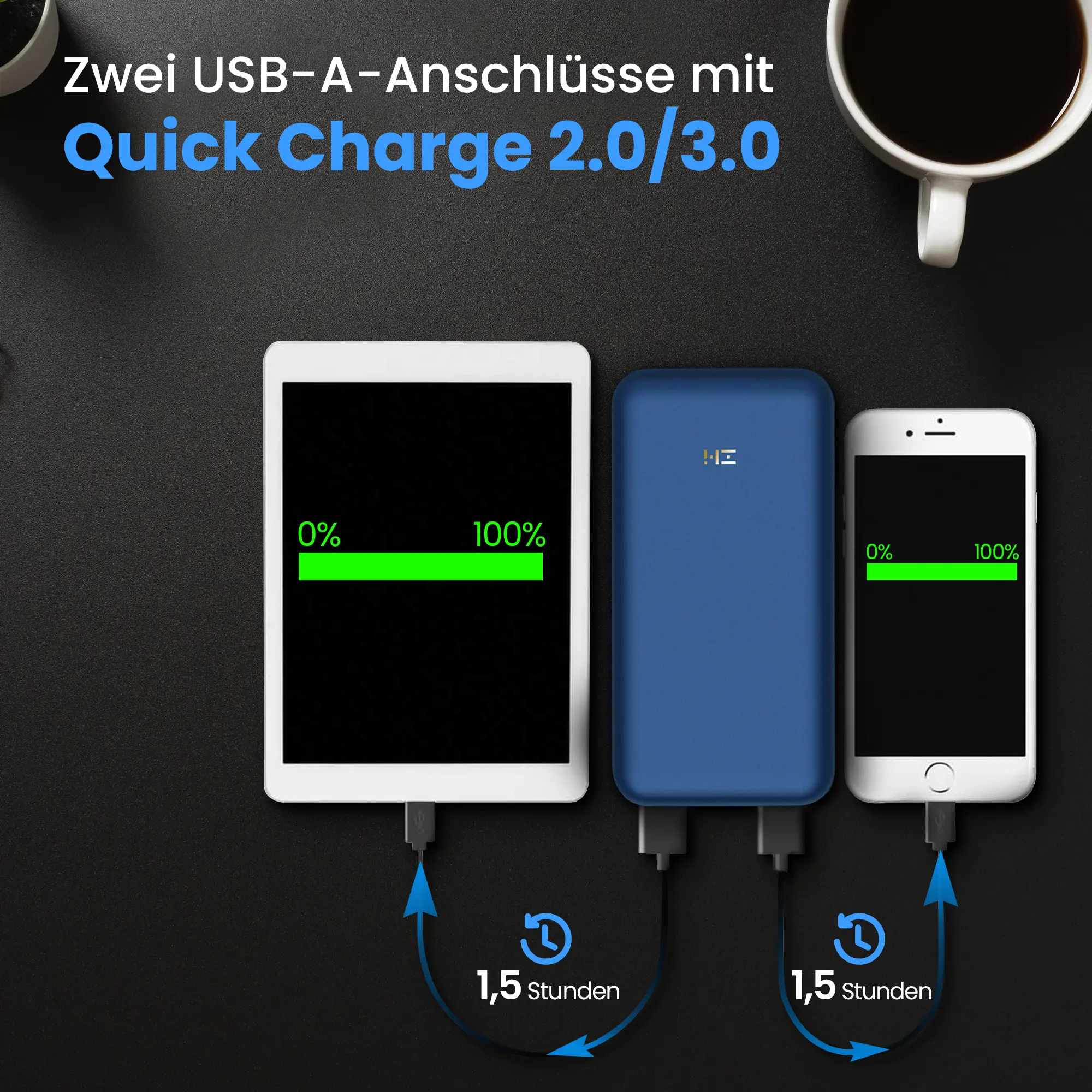 Xiaomi ZMI Pro 20000 Powerbank | Powerbank | 25000 mAh, QB823