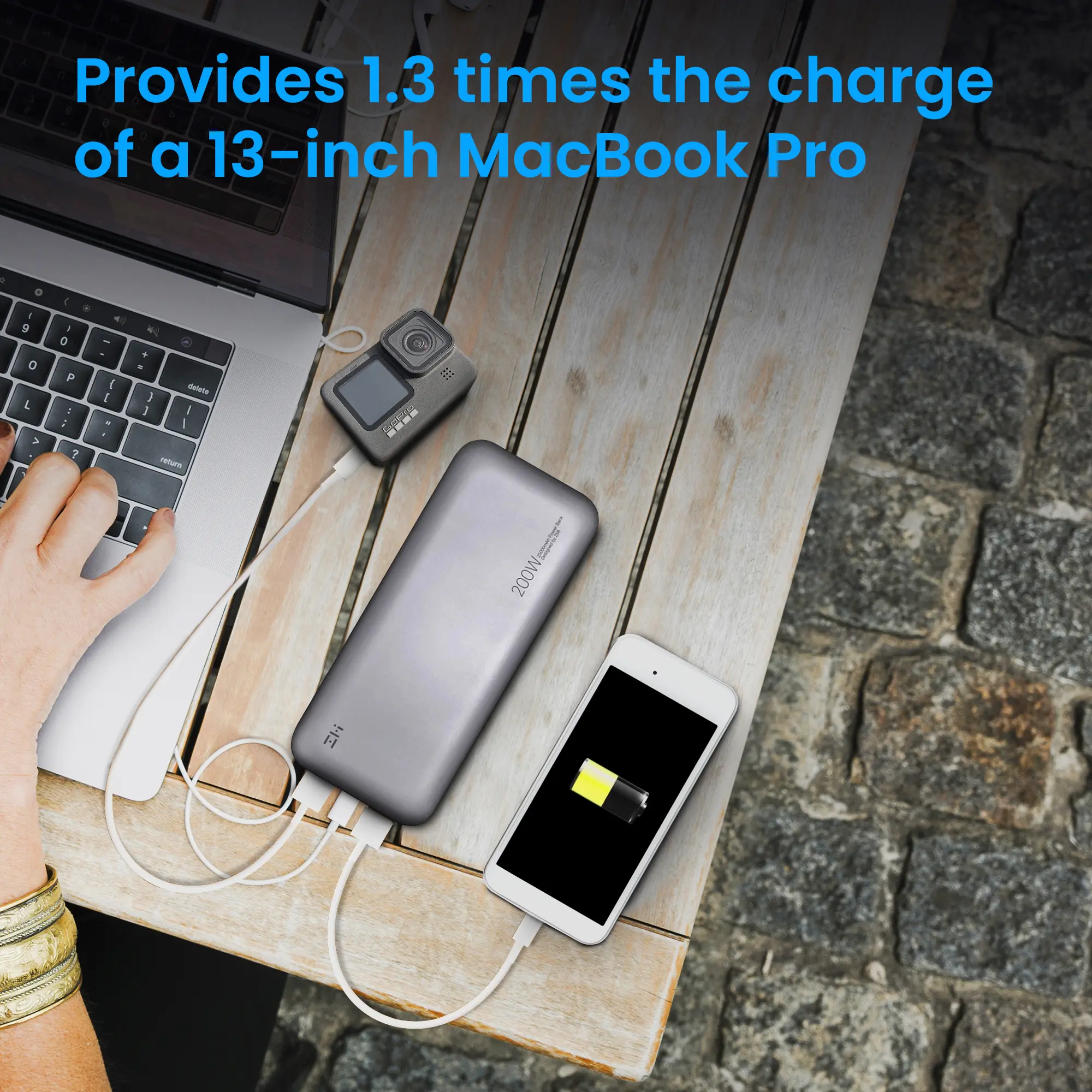 Extralink ZMI QB826G POWERPACK NO. 20 (EXTRALINK) 25000MAH macbook pro