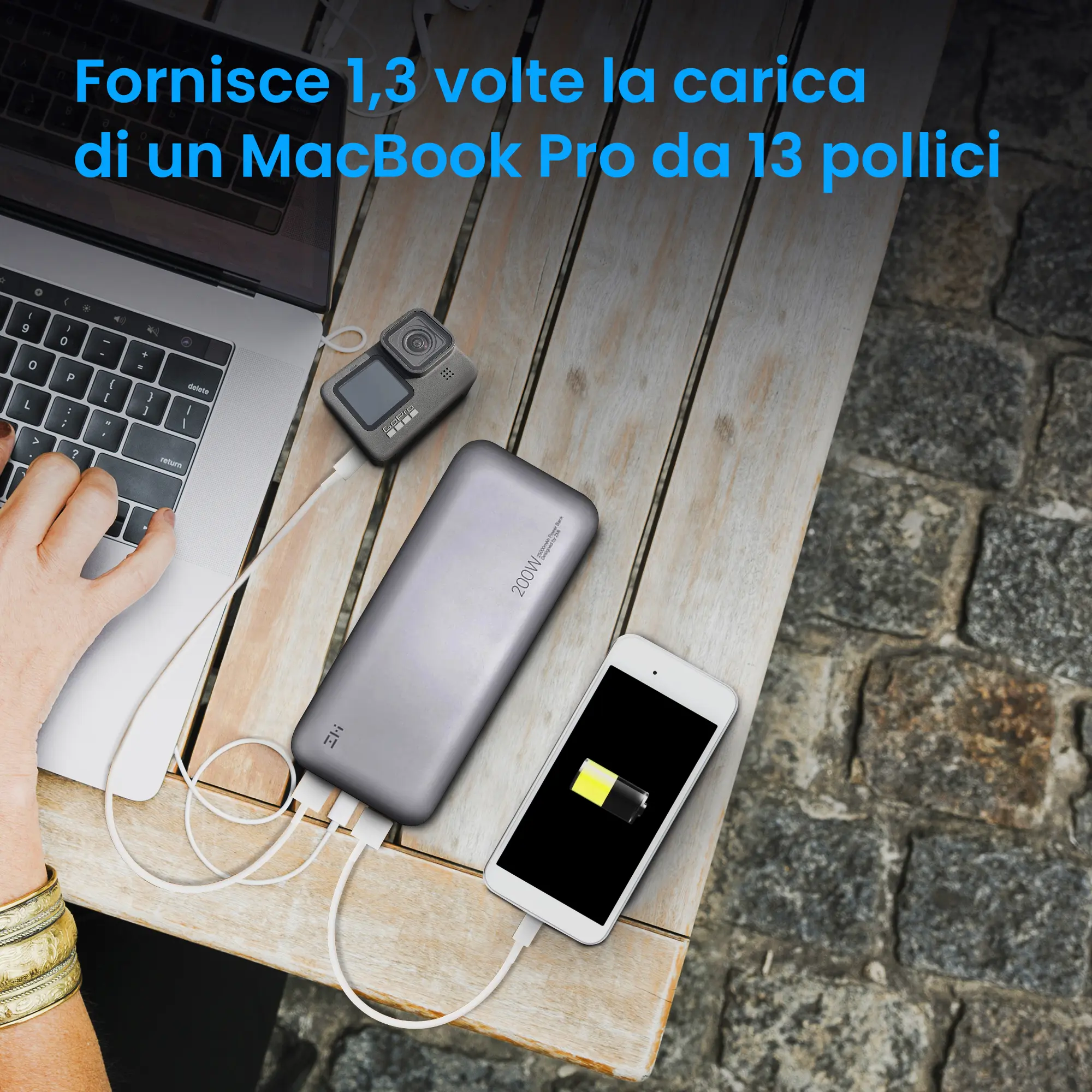 Extralink ZMI QB826G POWERPACK NO. 20 (EXTRALINK) 25000MAH macbook pro