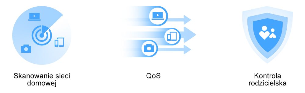 TP-LINK ARCHER AX55 MU-MIMO OFDMA AX3000 WIFI 6 WIRELESS GIGABIT ROUTER