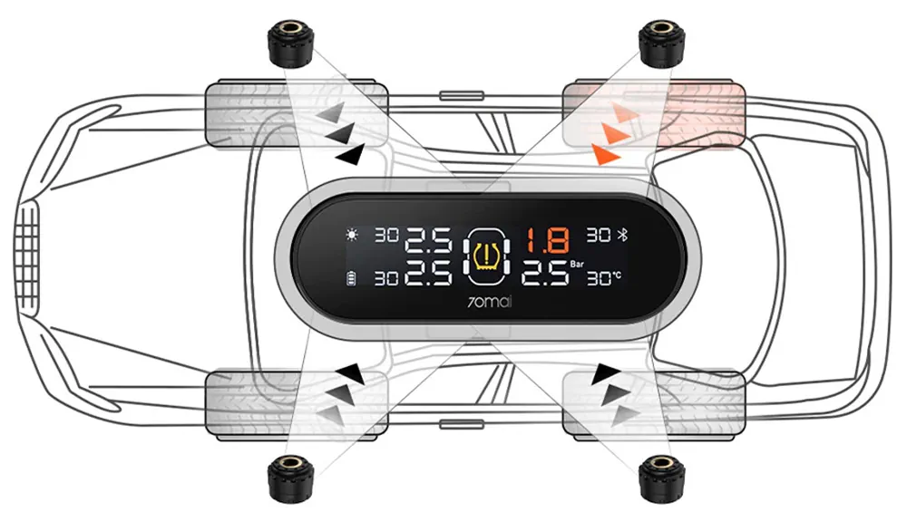 XIAOMI 70MAI T02 TPMS LITE