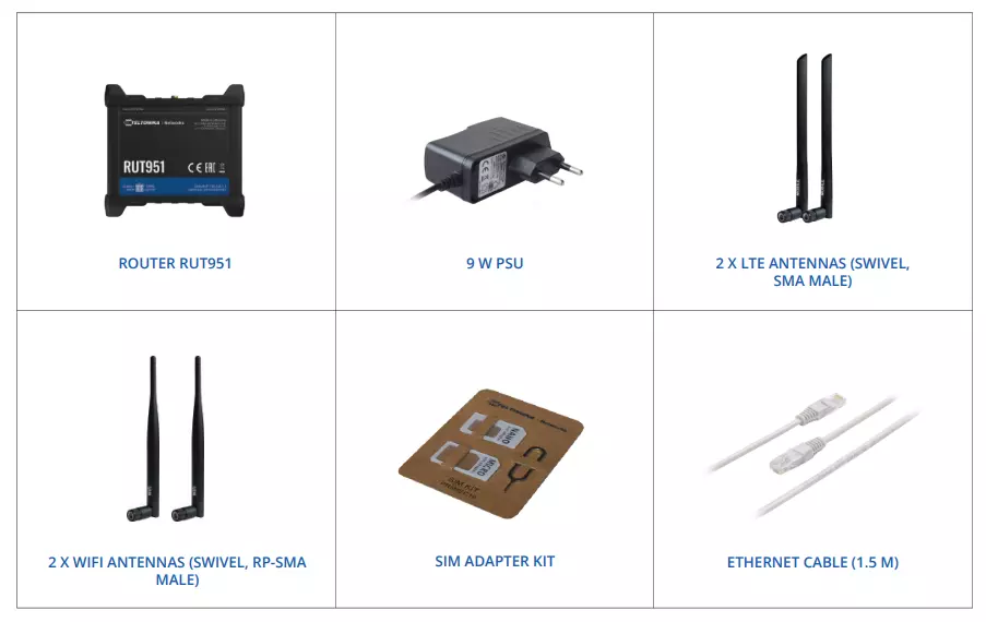 teltonika rut951 set batna24