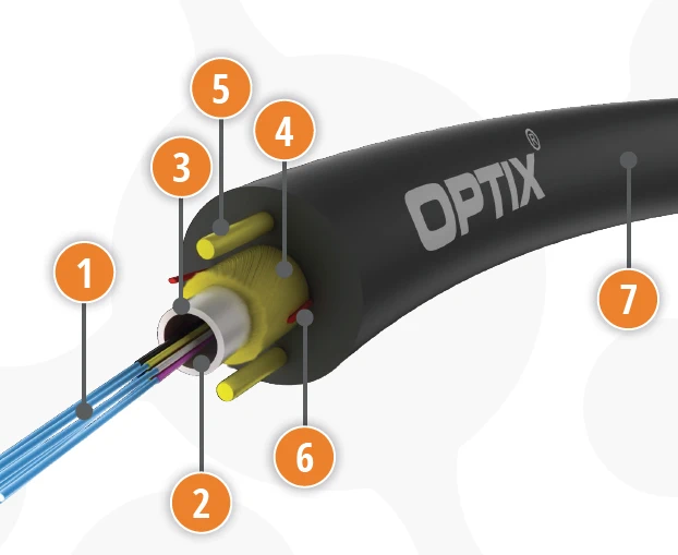 12F OPTIX ARAMID Z-XOTKTCDD FIBRA UNIVERSAL CABO OPTIC 12J 652D batna24