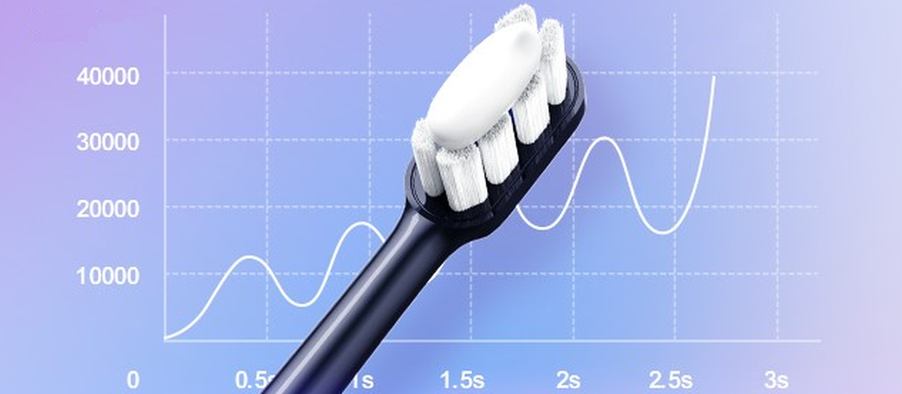 CEPILLO ELÉCTRICO SÓNICO INFLY T07X