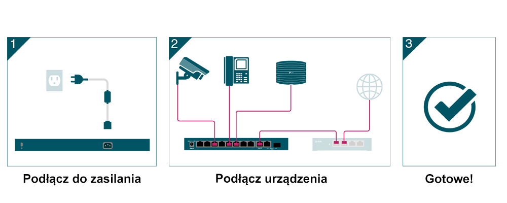 TP-LINK TL-SG1210MPE SWITCH 10X GIGABIT-ANSCHLÜSSE, 8X POE , 1X SFP