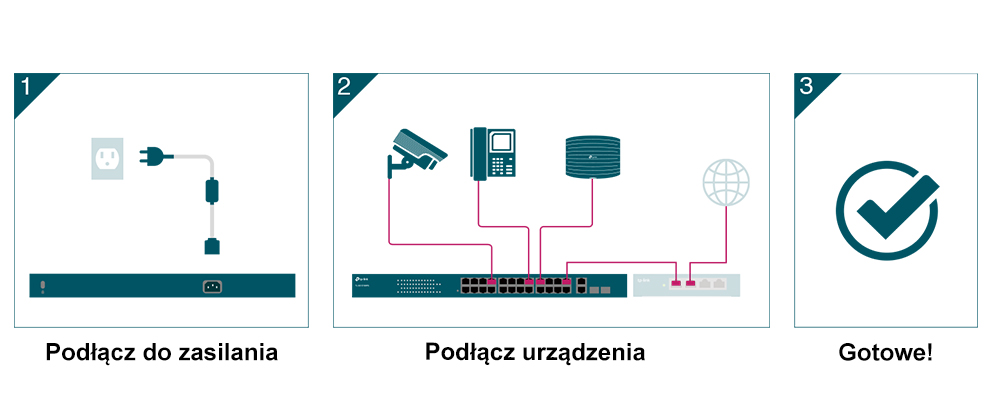 TP-LINK TL-SG1428PE EASY SMART 28-PORT GIGABIT SWITCH COM 24-PORT POE , 2X SFP