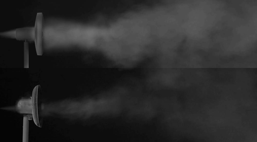 Xiaomi Smart Standing Fan 2 Pro