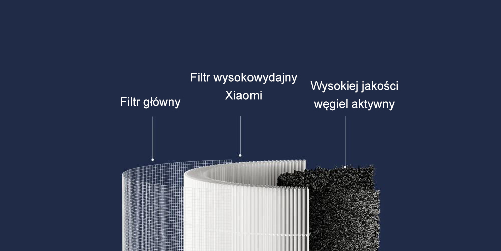 Xiaomi Smart Air Purifier 4 Compact EU