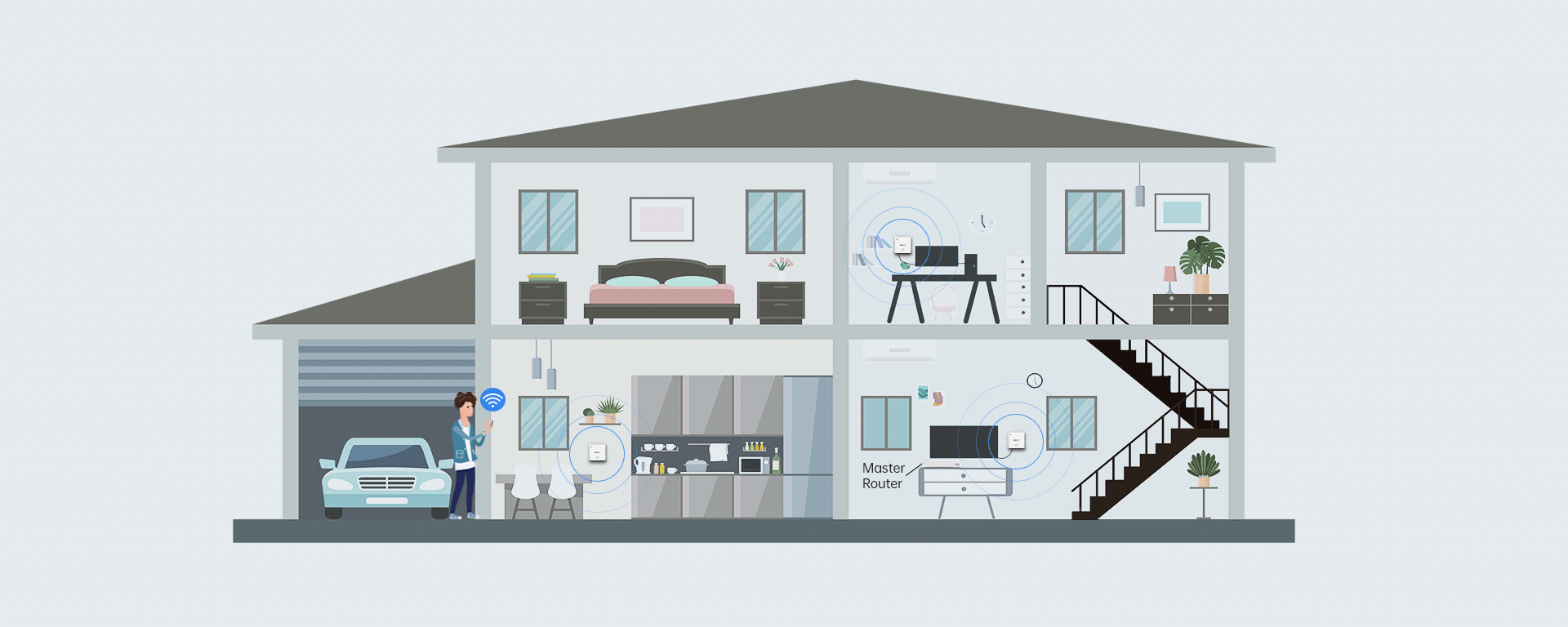TOTOLINK X20 AX1800 SMART MESH SYSTEM batna24