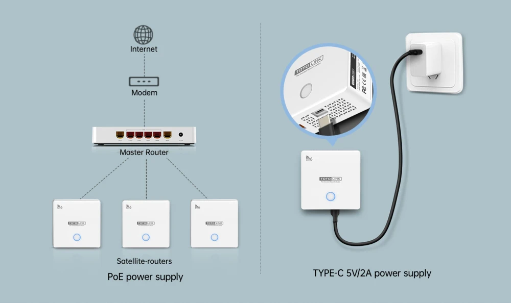 TOTOLINK X20 AX1800 SMART MESH SYSTEM batna24