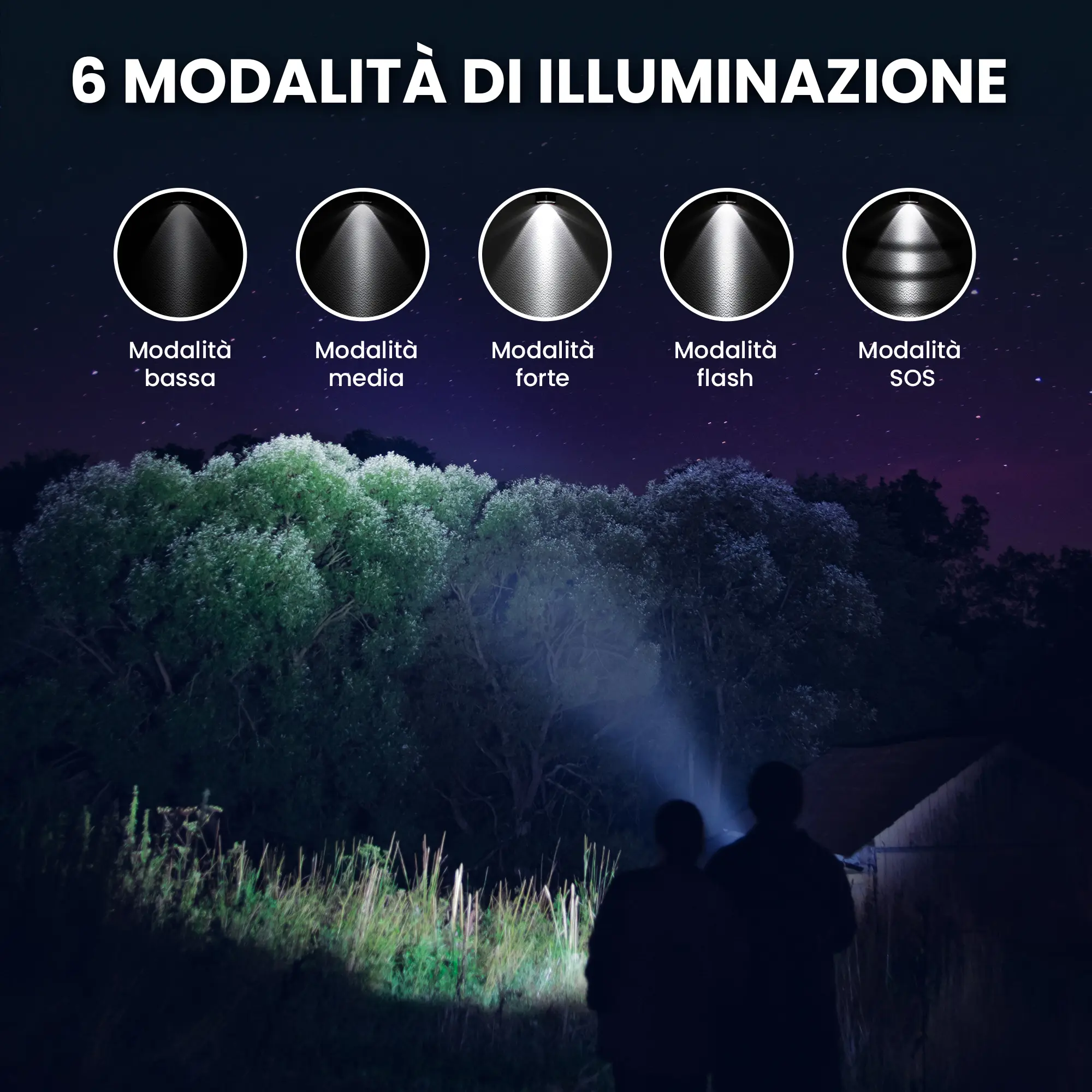 EXTRALINK FLASHLIGHT LED XHP50 1000LM BATTERIA RICARICABILE batna24