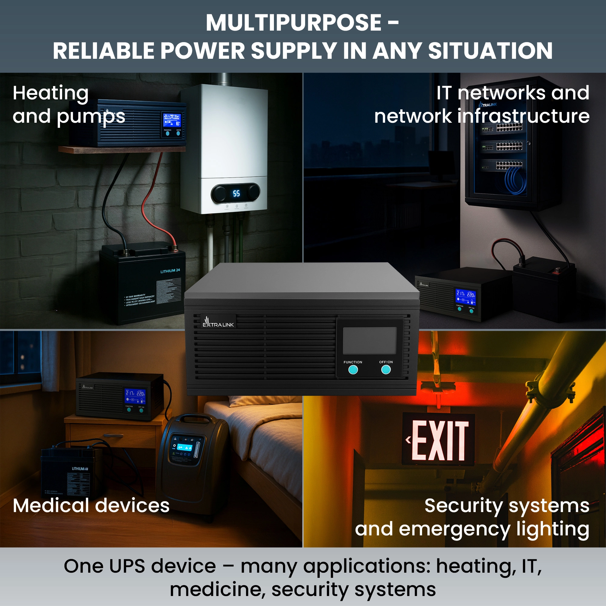 Colagem mostrando o Extralink Lightning 1200VA e o conjunto de baterias Extralink em quatro aplicações diferentes