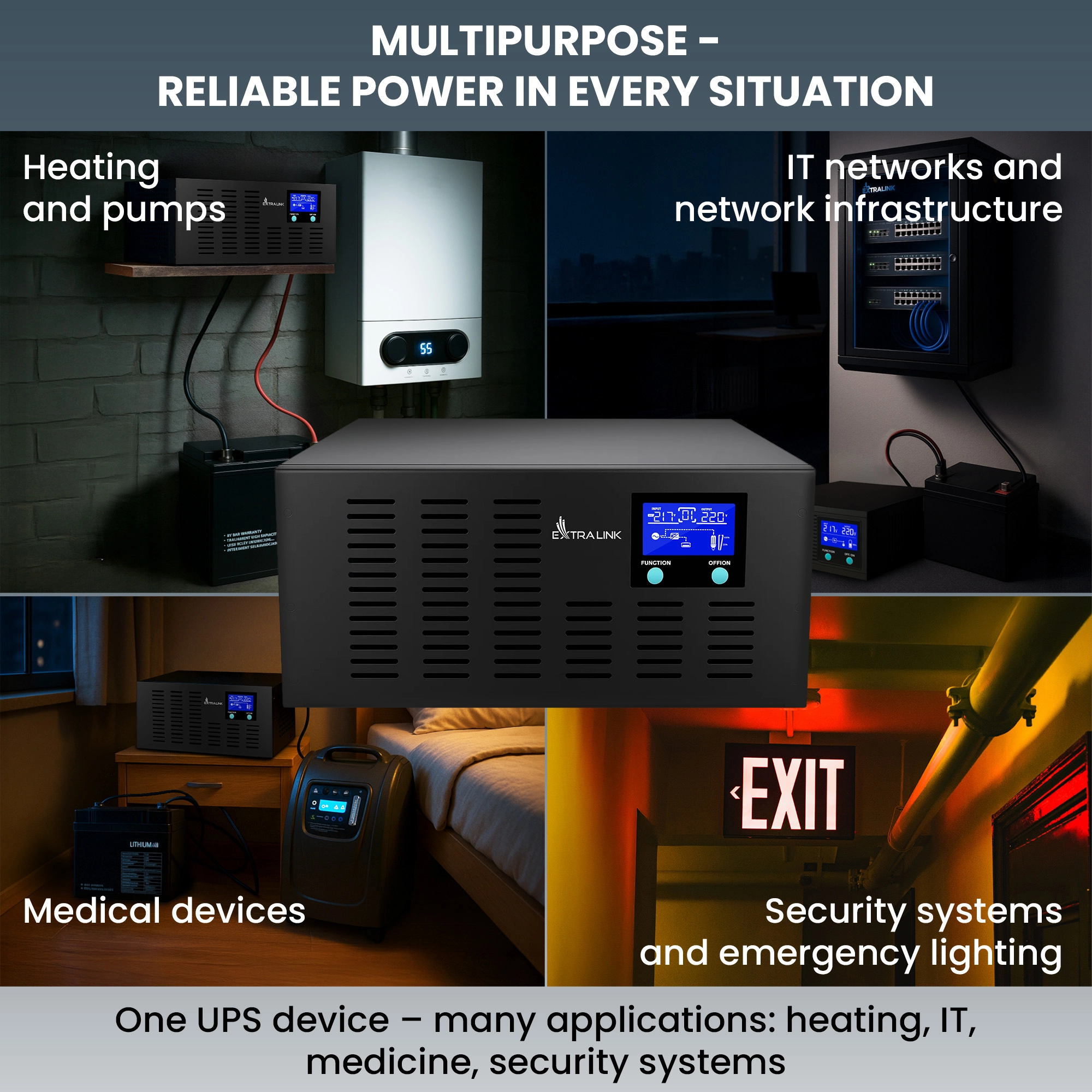 Colagem mostrando o Extralink Lightning 3000VA e a bateria LITHIUM 24 em quatro aplicações diferentes