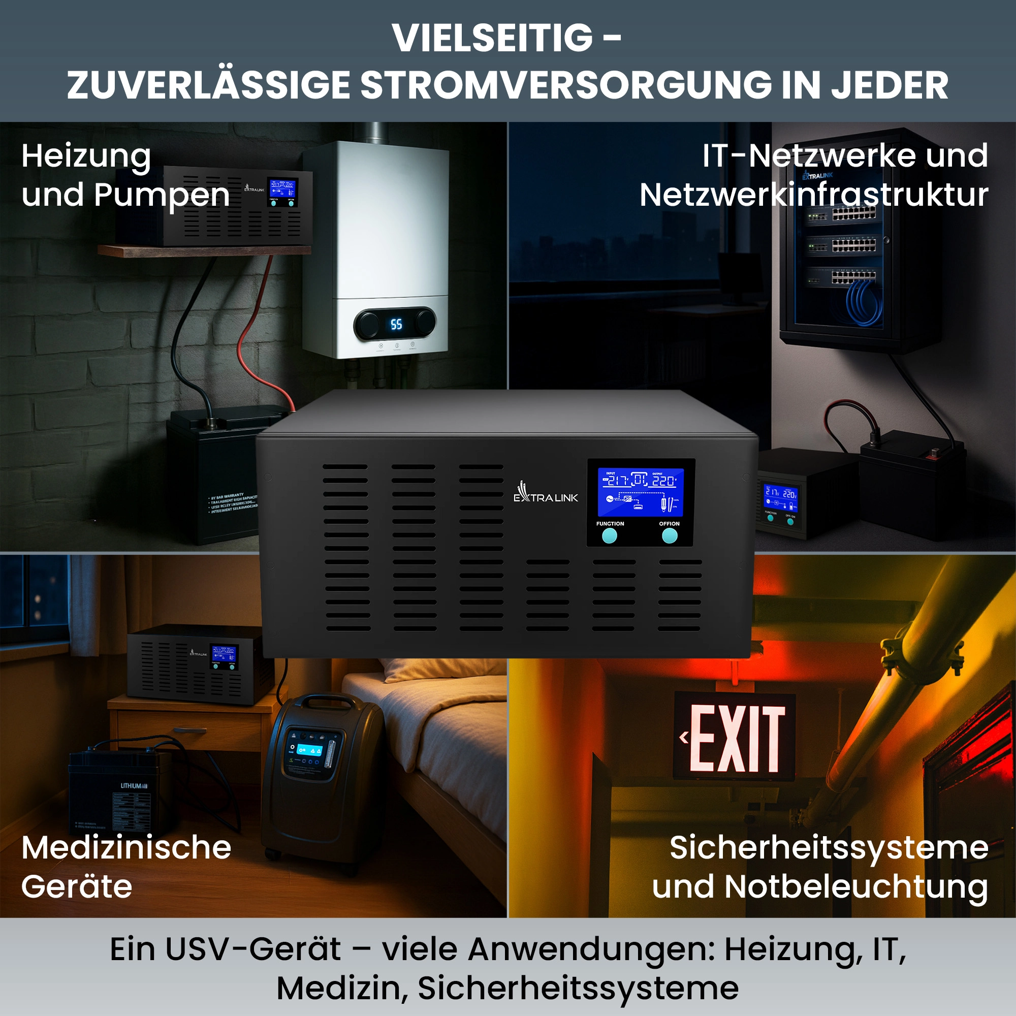 Collage mit Extralink Lightning 3000VA und LITHIUM 24 Akku in vier verschiedenen Anwendungen
