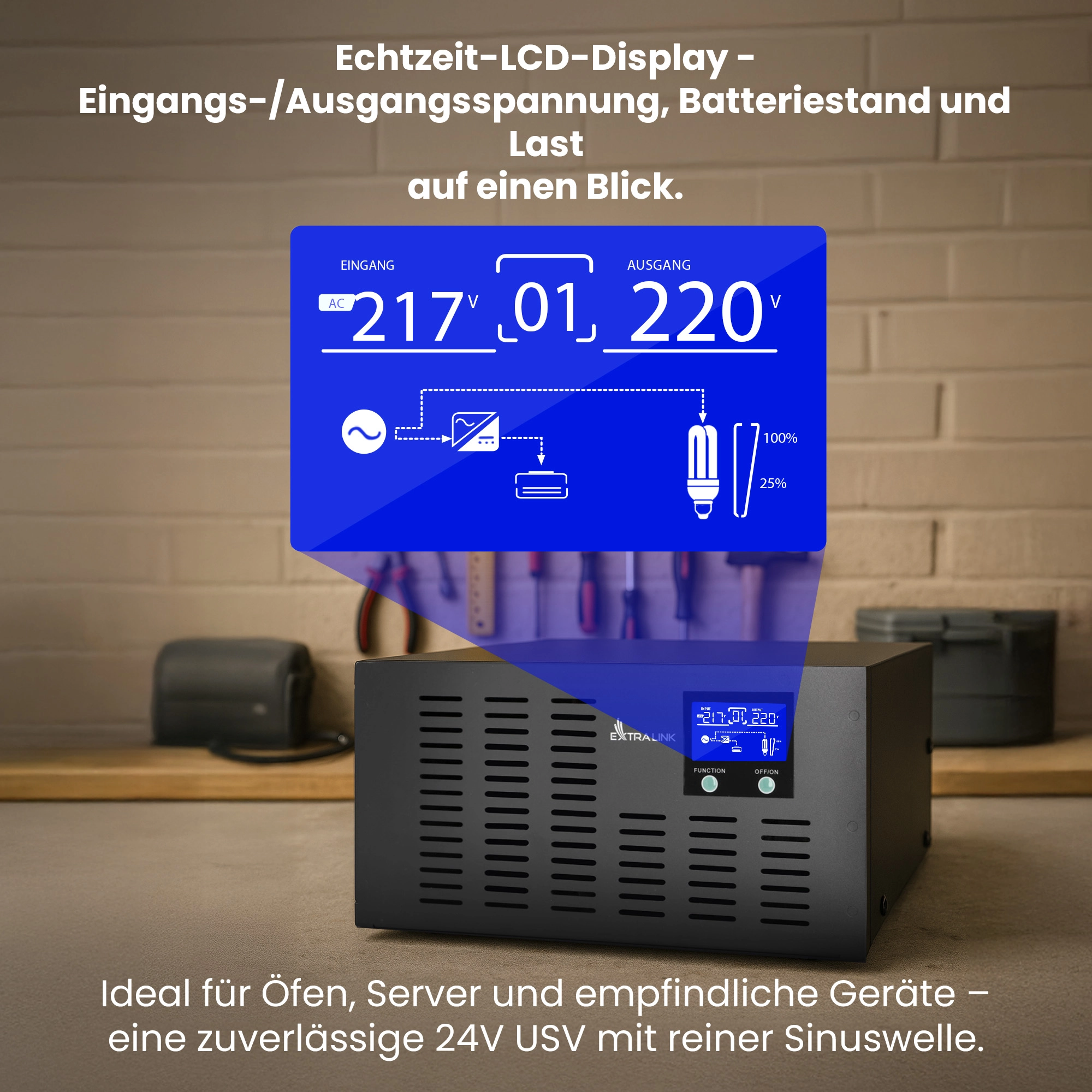 Extralink Bolt-Netzteil auf der Werkbank, mit vergr&ouml;&szlig;erter Anzeige der INPUT- und OUTPUT-Spannungen
