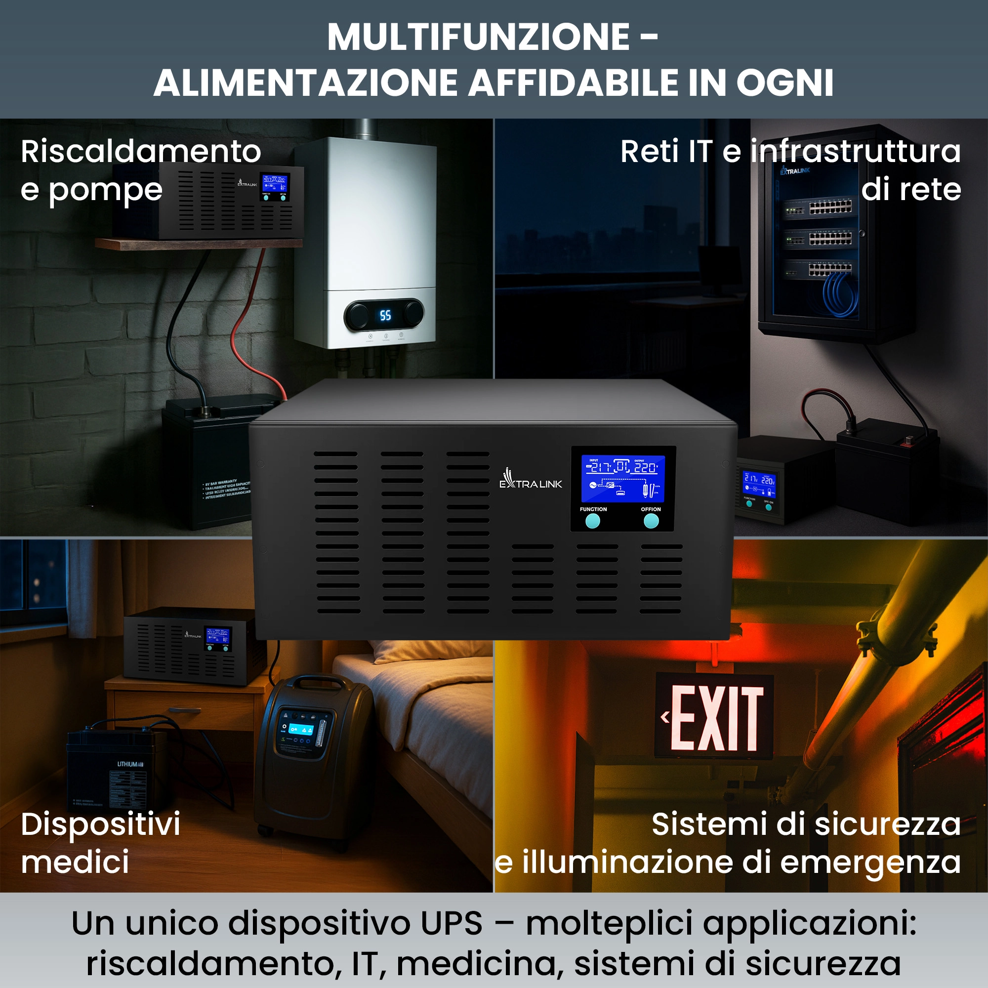 Collage che mostra Extralink Lightning 3000VA e la batteria LITHIUM 24 in quattro applicazioni diverse