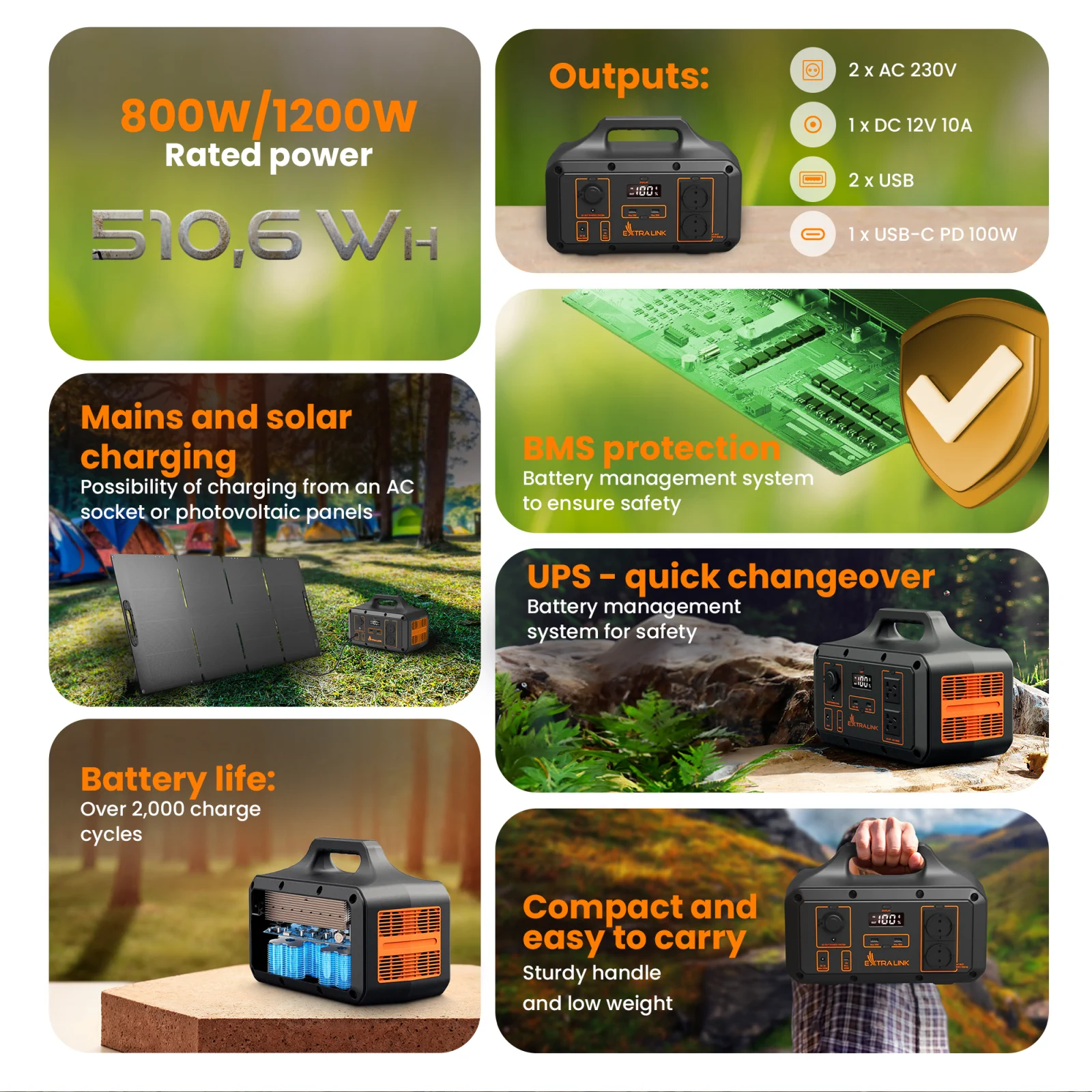 Stazione di alimentazione Extralink Power Ranger EPS-S500S