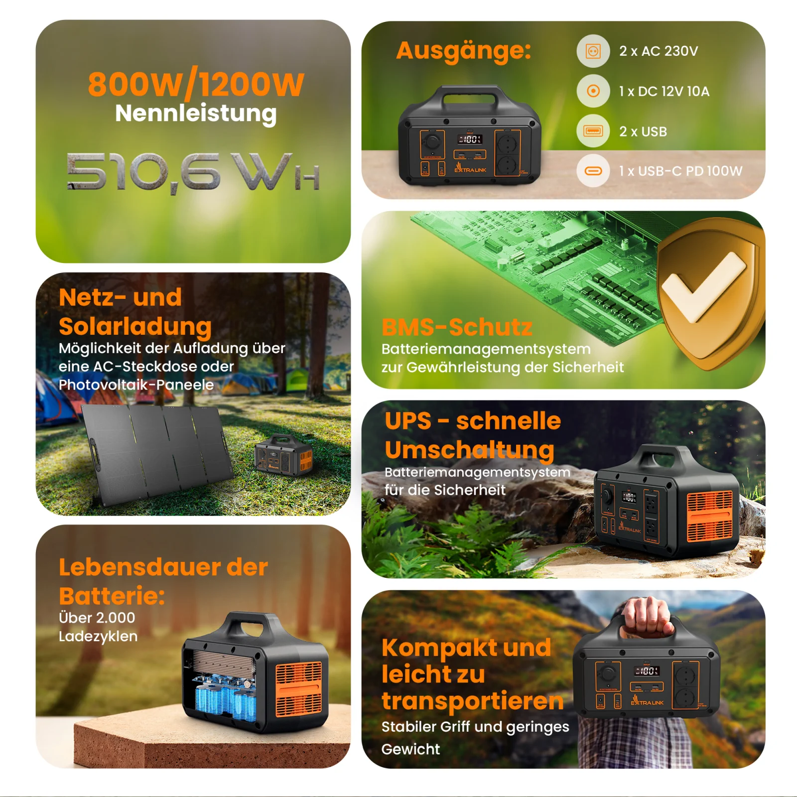 Extralink Power Ranger EPS-S500S Kraftwerk