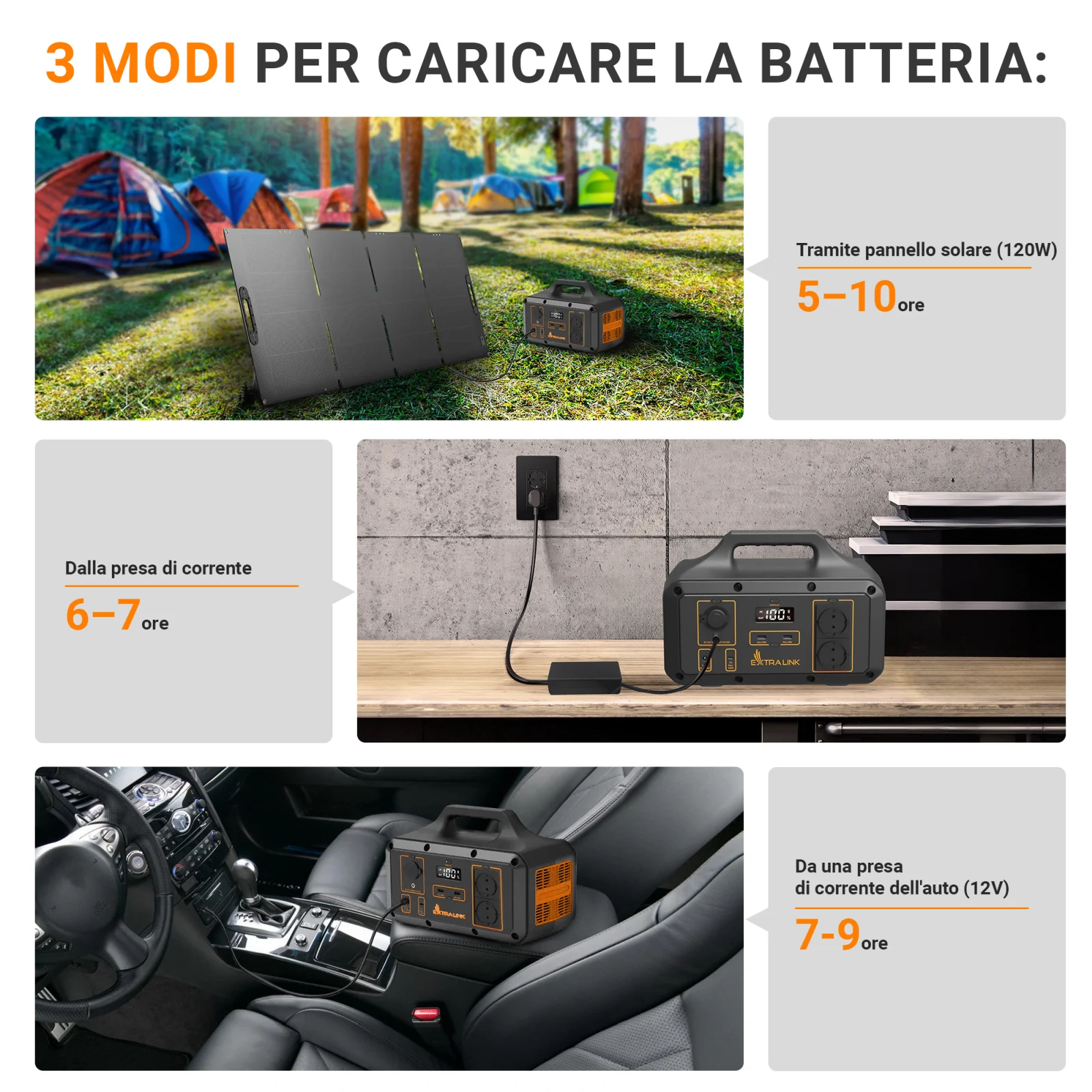 Stazione di alimentazione Extralink Power Ranger EPS-S500S