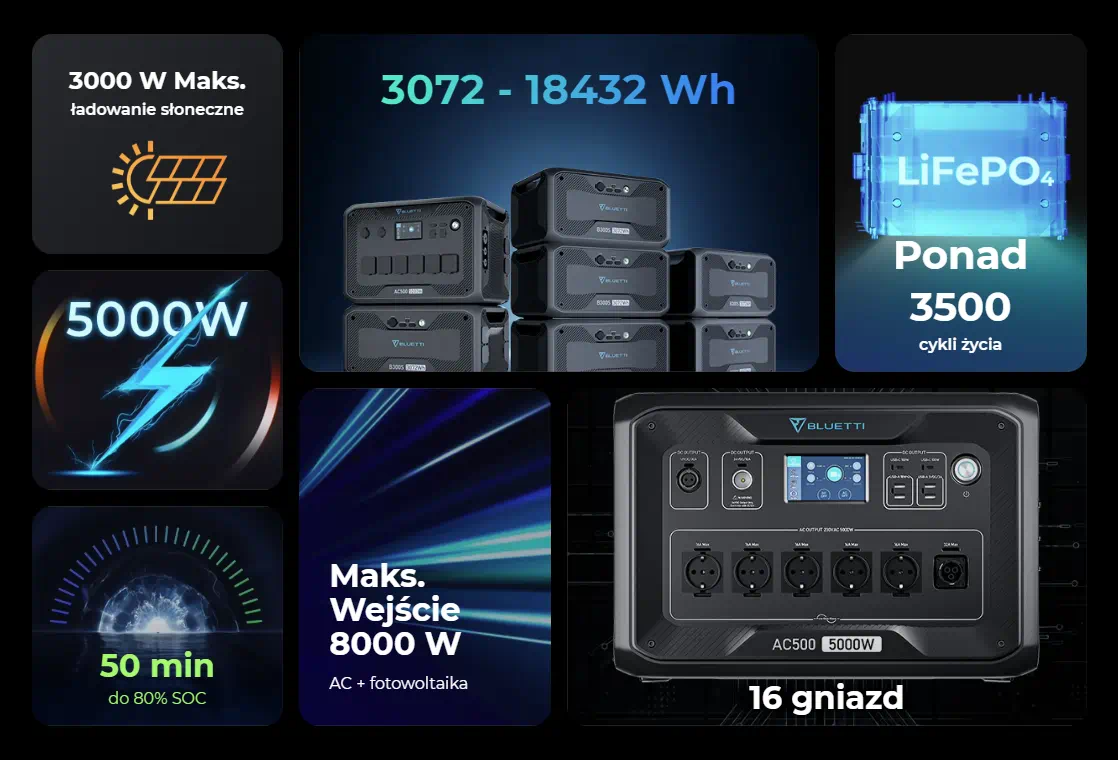 BLUETTI AC500 POWER STATION B300S BATERÍA DE RESPALDO batna24