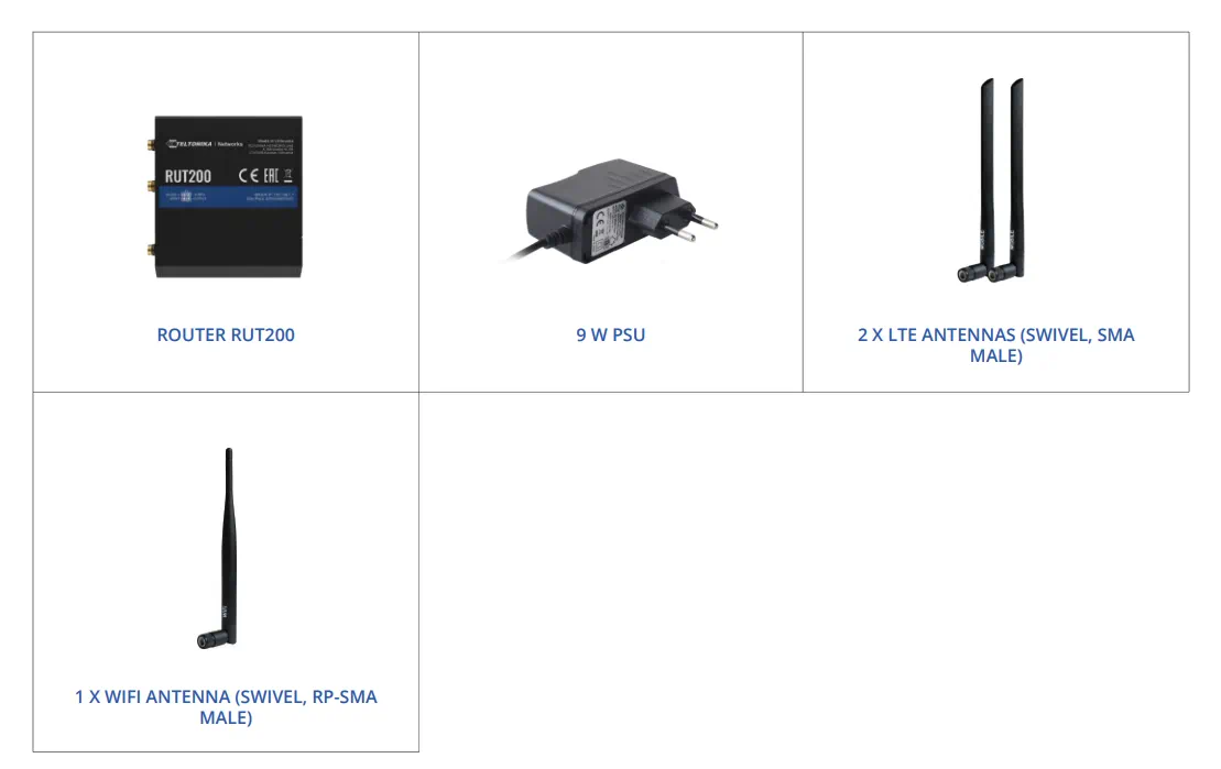 teltonika rut200 set batna24