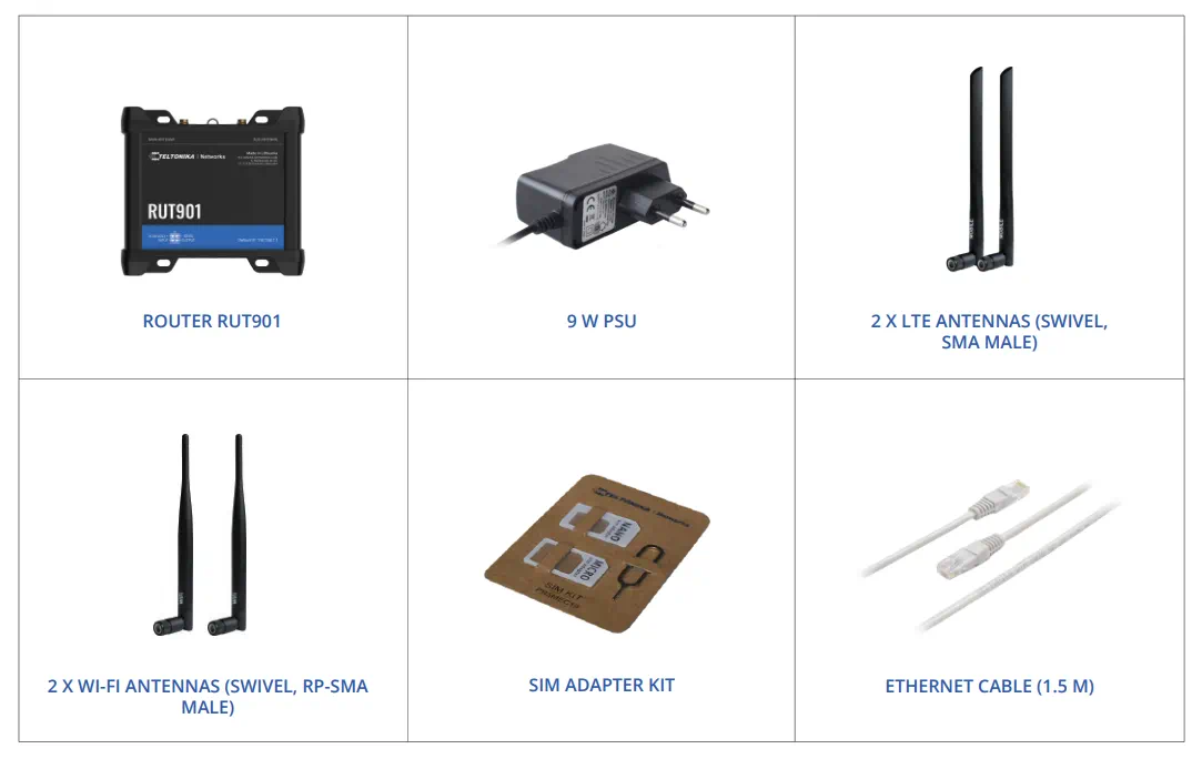 teltonika rut901 batna24 seti