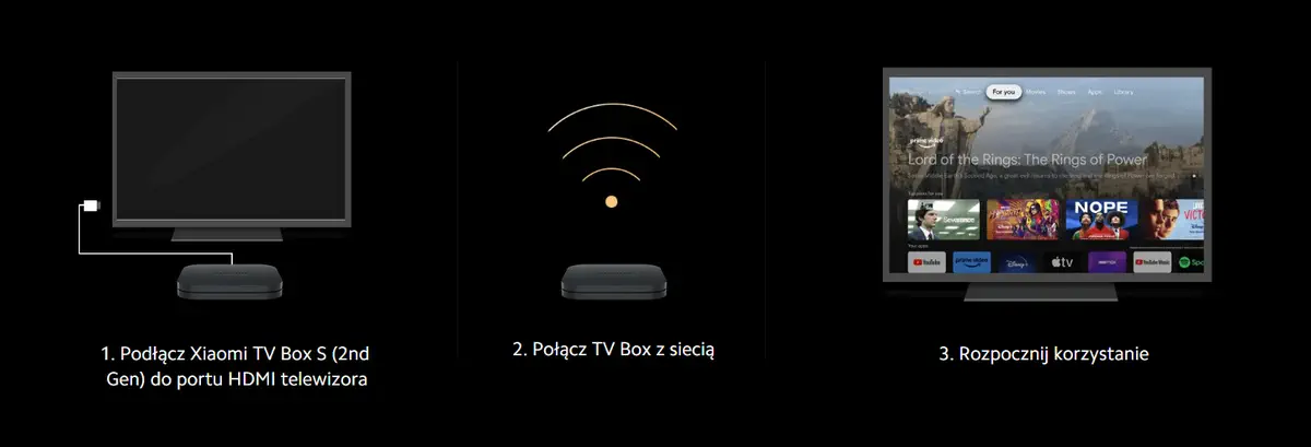 XIAOMI TV BOX S 2ND GEN - 4K batna24