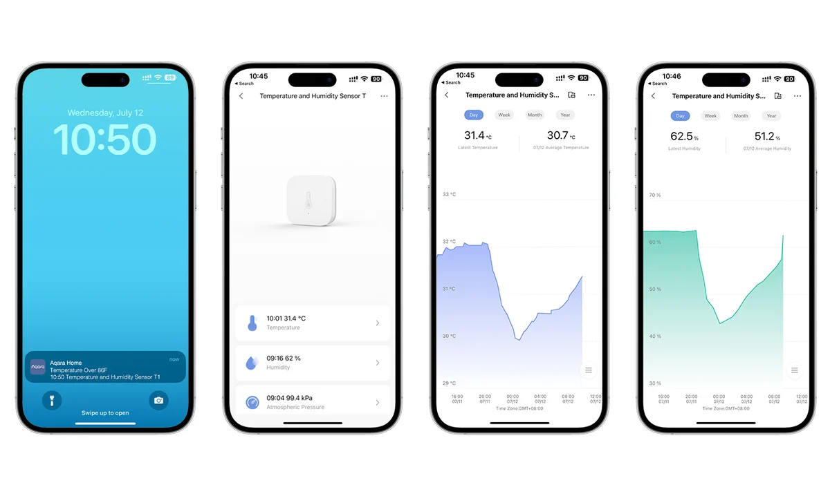 AQARA TEMPERATURE AND HUMIDITY SENSOR T1