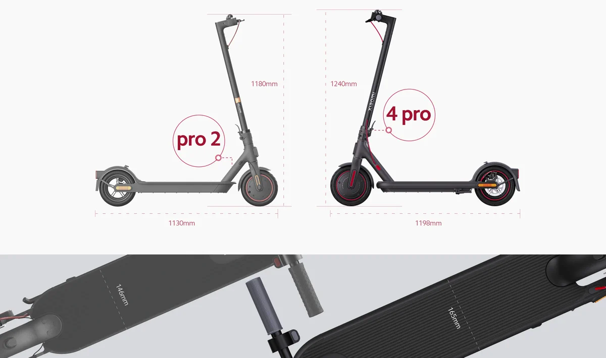 XIAOMI ЭЛЕКТРИЧЕСКИЙ СКОУТЕР 4 PRO 20KM/H batna24