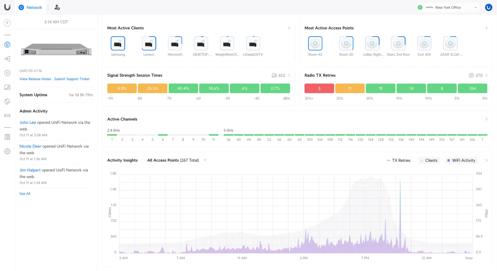 UBIQUITI U6-ENTERPRISE-IW WALL-MOUNT WIFI6 AP WITH 2.5 GBE