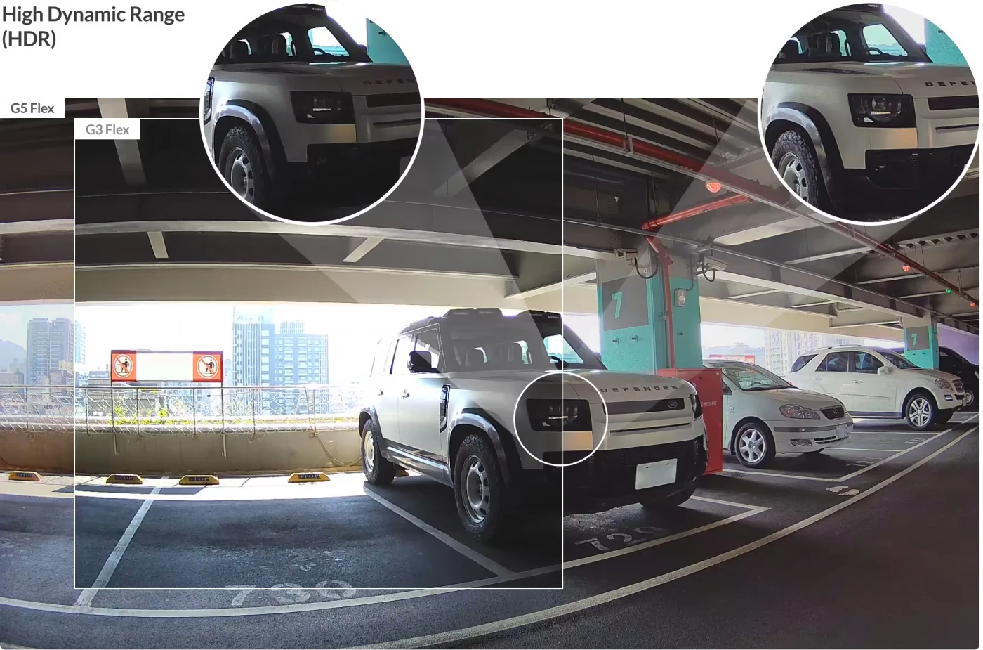 UBIQUITI UVC-G5-FLEX