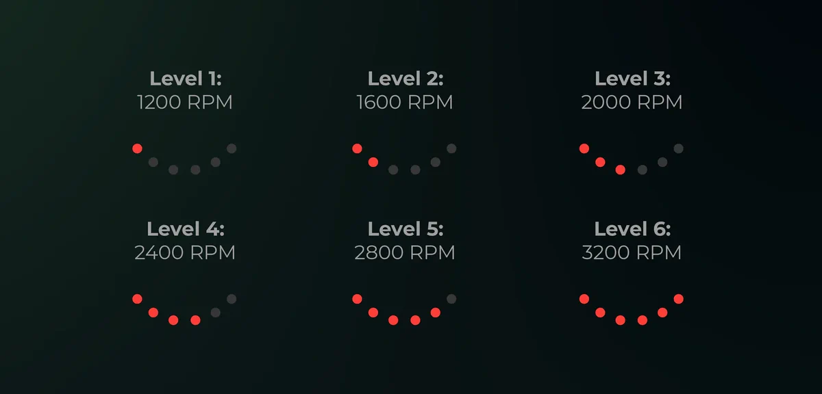 EXTRALINK MASÁŽ GYMGUN FIT 2.0 LITE, 4 HLAVY