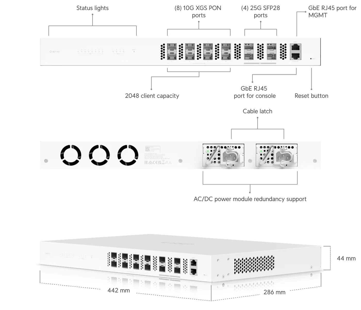 UBIQUITI UISP-FIBER-OLT-XGS 8 PUERTOS 10GBPS, XGS/XG/G-PON TERMINAL DE LÍNEA ÓPTICA batna24