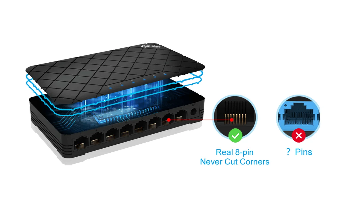 RUIJIE RG-ES05 5 PORTS FAST ETHERNET UNMANAGED DESKTOP SWITCH batna24