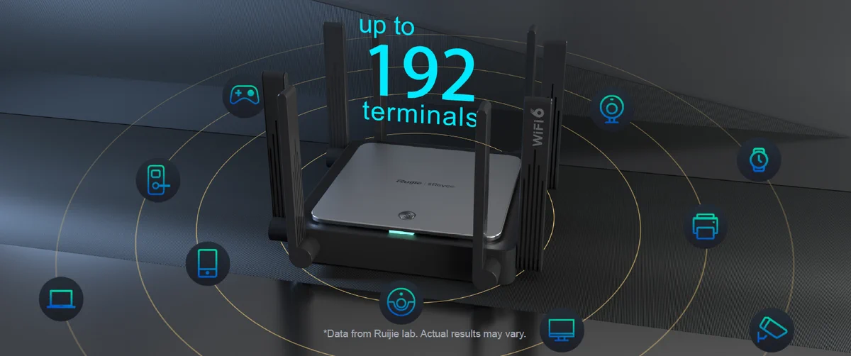 RUIJIE RG-EW3200GX PRO AX3200 WI-FI 6 DUAL-BAND GIGABIT MESH ROUTER, 1X WAN, 4X LAN 1000MBPS batna24