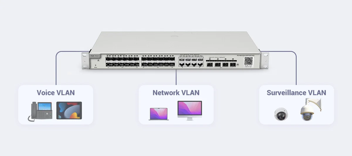 RUIJIE RG-NBS3100-8GT2SFP, 10PORTOVÝ GIGABITOVÝ LAYER 2 PŘEPÍNAČ NON-POE ŘÍZENÝ CLOUDEM, 8X GE, 2X SFP batna24