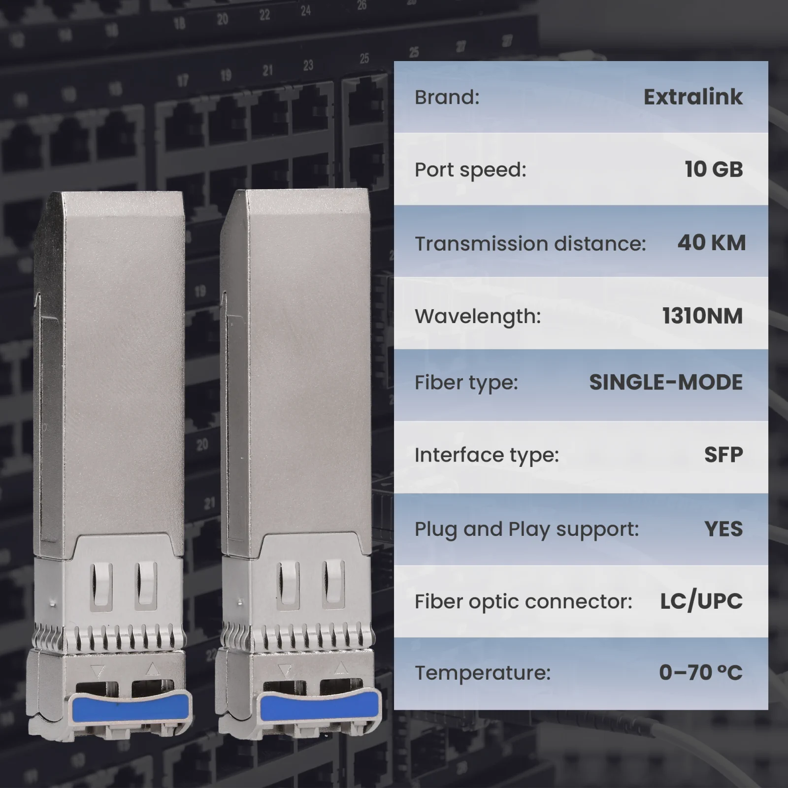 dwa moduły SFP (transceivery światłowodowe) Extralink oraz tabelę z ich specyfikacją techniczną