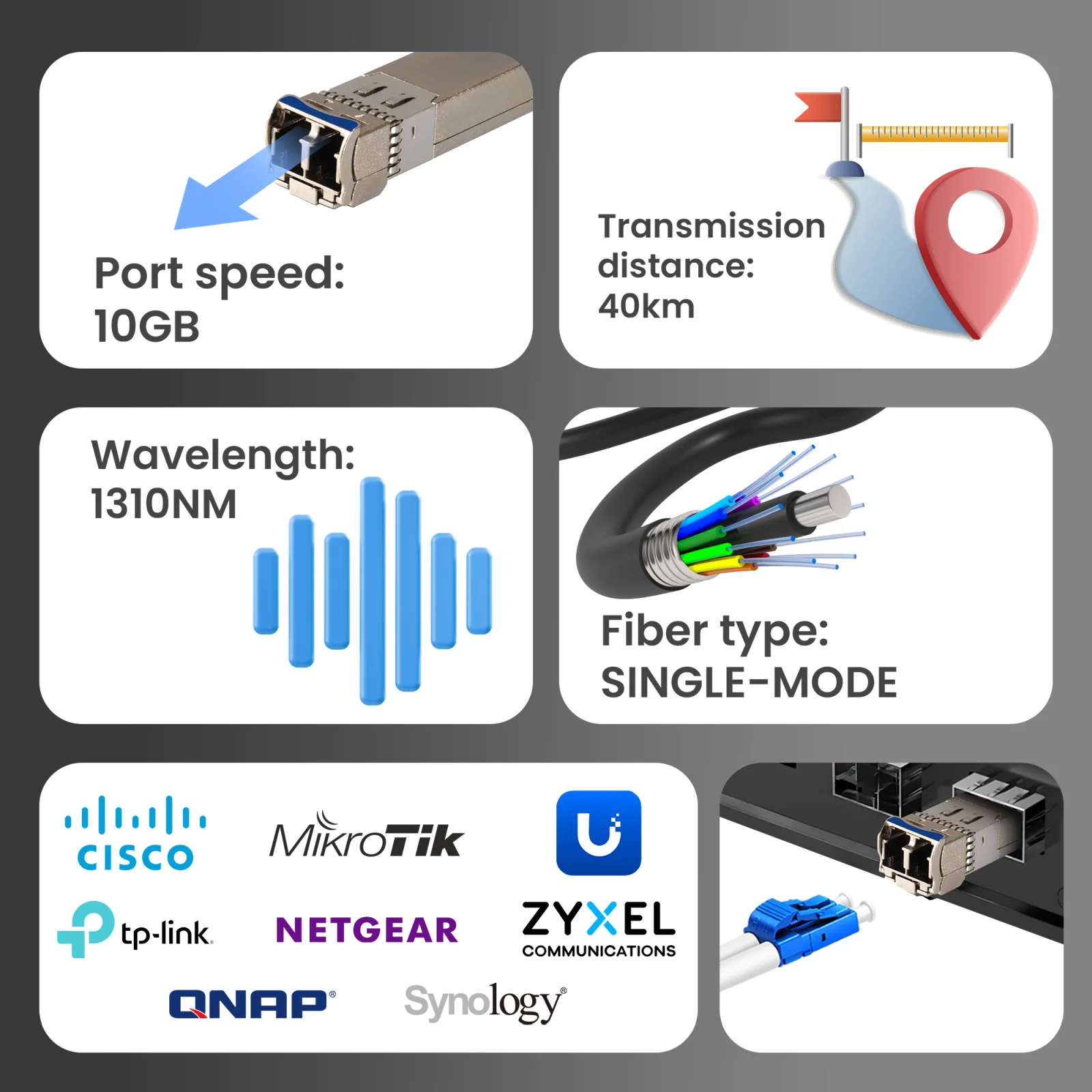 kluczowe parametry modułu SFP extralink (prędkość, dystans, długość fali, rodzaj włókna)