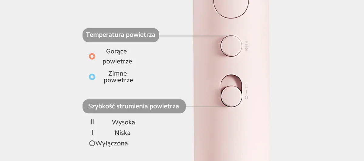 XIAOMI COMPACT HAIR DRYER H101