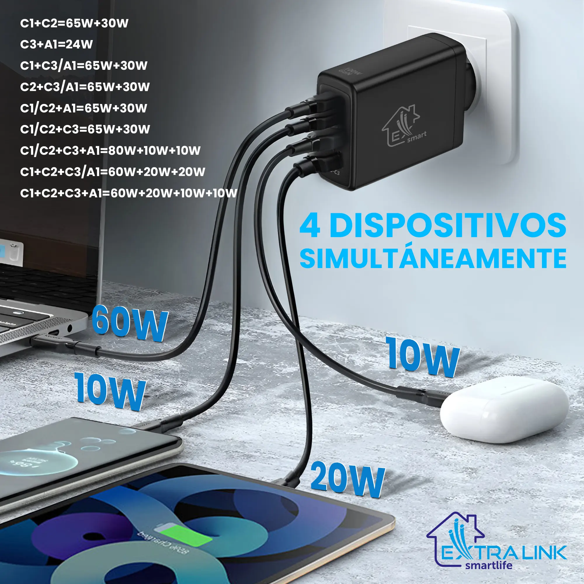 Cargador rápido Extralink-Smart-Life-100W-GaN