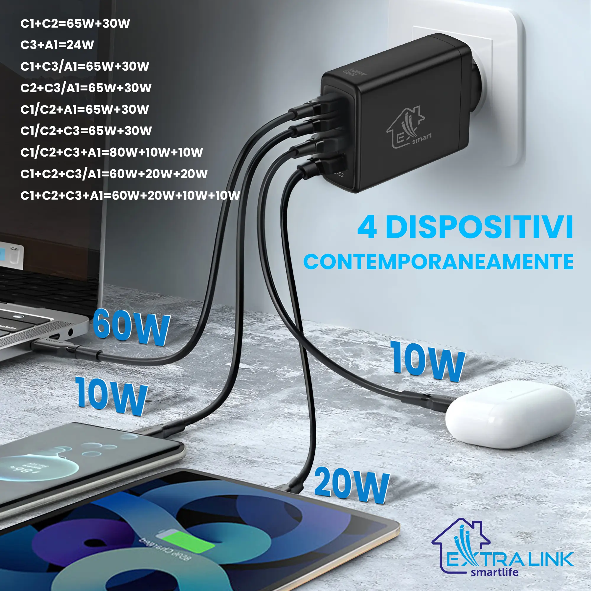 Caricatore rapido Extralink-Smart-Life-100W-GaN