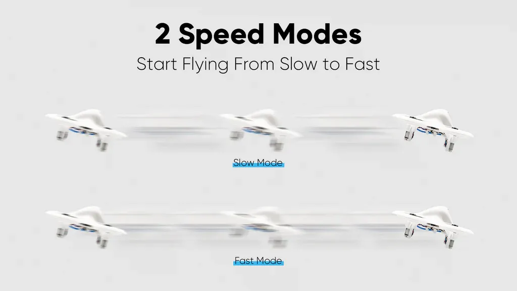 BETAFPV CETUS LITE FPV KITBETAFPV CETUS LITE FPV KIT