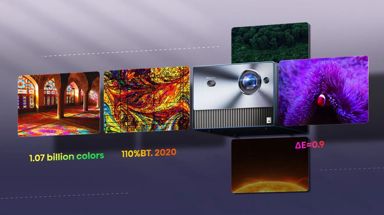 SMART МИНИ-ПРОЕКТОР HISENSE C1 4K