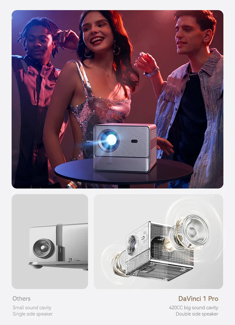 XIAOMI WANBO DAVINCI 1 PRO PROJECTOR SILVER