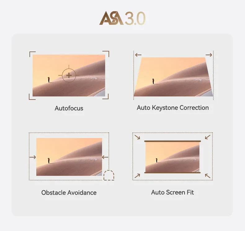 XIAOMI WANBO DAVINCI 1 PRO PROJECTOR SILVER