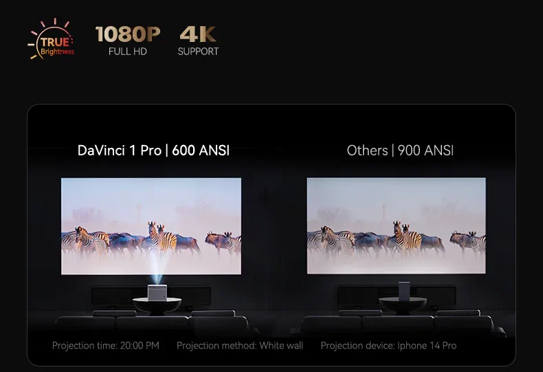 XIAOMI WANBO DAVINCI 1 PRO PROJECTOR SILVER